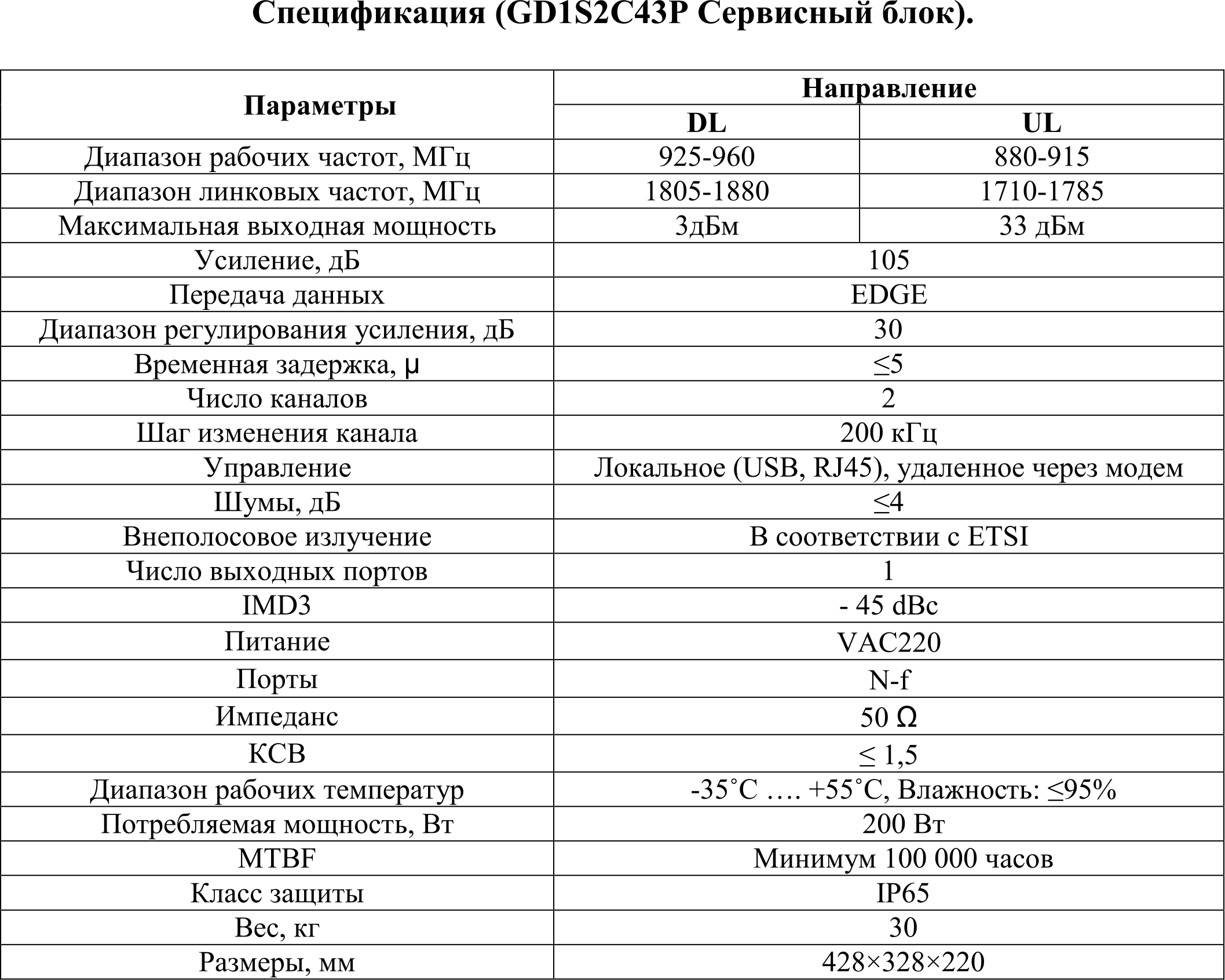 Совтел - Ретрансляторы с переносом частоты (GSM, LTE, 3G, 4G, 5G, репитеры)